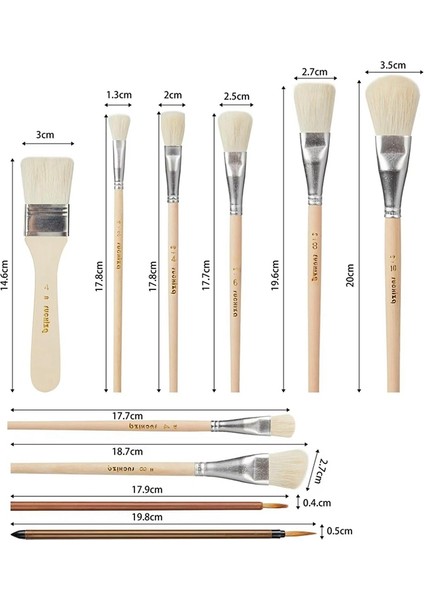 Akrilik Boyama Için Paspas Fırçası, Seramik, Keçi Kılı Karışımı Paspas Fırçası Seti, Seramik, Akrilik Boya Için 10 Adet Sır Fırçası (Yurt Dışından) modelleri