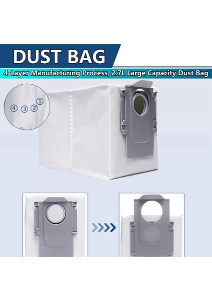 Elektrikli Süpürgeler Için Ana Fırça, Paspas Pedi, Yan Fırçalar, Hepa Filtre ve Elektrikli Süpürge Torbası Dahil Aksesuar Seti (Yurt Dışından) indirimleri