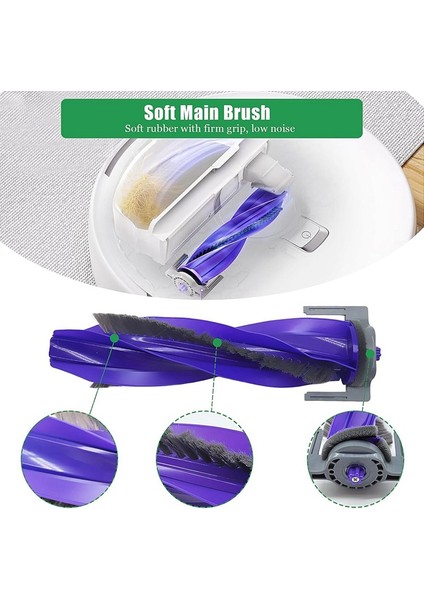 Freo x Plus Elektrikli Süpürge Ana Yan Fırçalar Hepa Filtreler Paspas Pedleri Toz Torbaları Yedek Parçaları (Yurt Dışından) fırsatları