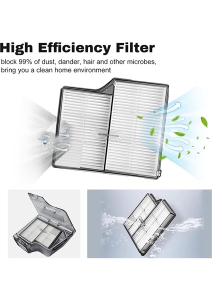 Saros 10/G30/S9 Maxv Ultra Elektrikli Süpürge, Ana Fırça, Filtre, Paspas ve Toz Torbaları Için Yedek Aksesuar Seti (Yurt Dışından) fırsatları