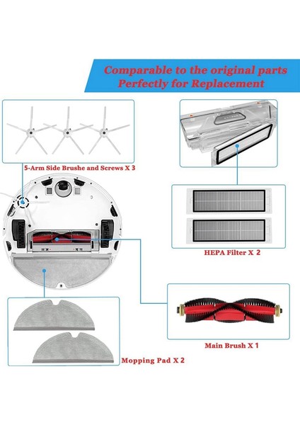 S5 Max S6 Max S6 Pure S6 Maxv S50 S51 S55 S60 S65 S5 S6 Elektrikli Süpürge Parçaları Için Aksesuar Kiti (Yurt Dışından) modelleri