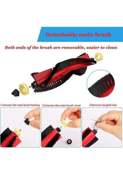 S5 Max S6 Max S6 Pure S6 Maxv S50 S51 S55 S60 S65 S5 S6 Elektrikli Süpürge Parçaları Için Aksesuar Kiti (Yurt Dışından) fırsatları