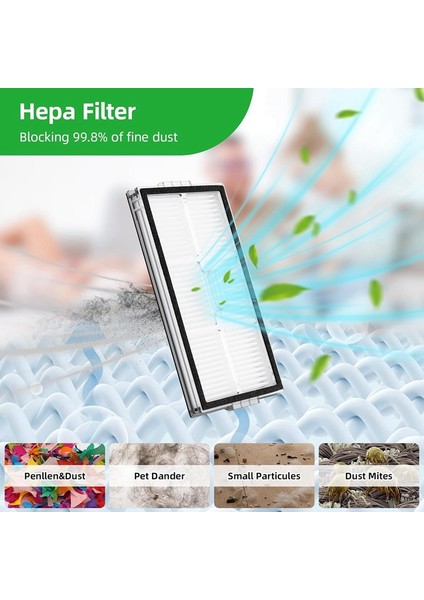 Saros 10R Robot Süpürge Yedek Aksesuarları Ana Yan Fırça Hepa Filtre Paspas Pedleri Toz Torbaları (Yurt Dışından) fırsatları