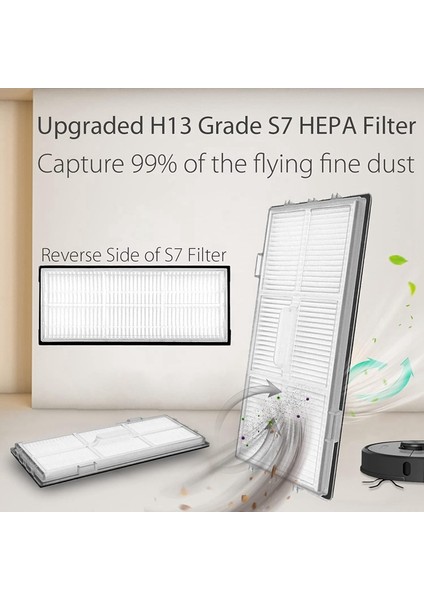 S7 S7+ S7 Maxv, S7 Maxv Plus T7S T7 Plus T7S Plus Robot Süpürge Aksesuarları Seti Fırça Filtre Paspaslar (Yurt Dışından) indirimleri