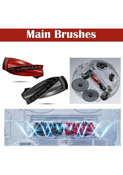 Qrevo Edge/qrevo Curv Elektrikli Süpürge Yedek Parça Seti Için 10 Adet Temizleyici Parça Değişimi (Yurt Dışından) fırsatları