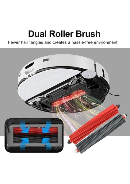 S8 Maxv Ultra Yedek Parçaları Ana Yan Fırça Hepa Filtre Paspas Bezi Toz Torbaları Aksesuarları (Yurt Dışından) fırsatları