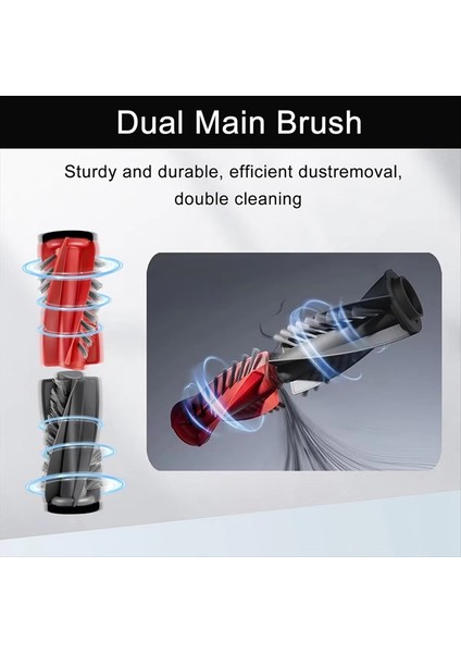 Saros 10 / S9 Maxv Ultra Aksesuarları Yedek Parçalar Ana Yan Fırça Hepa Filtre Paspas Bezi Toz Torbası (Yurt Dışından) modelleri