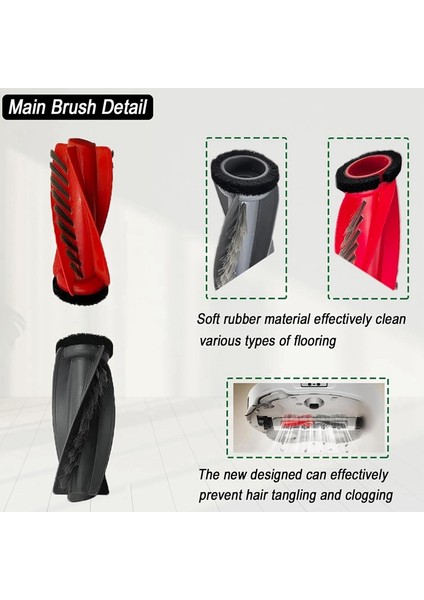 Saros 10/10R Elektrikli Süpürge Ana Yan Fırça Toz Torbası Yedek Parçaları (Yurt Dışından) indirimleri