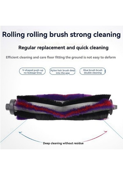 M7 / M7 Pro / M7 Max / NER700 Elektrikli Süpürge Yedek Parçası Ana Yan Fırça Filtresi Paspas Bezi Takımı (Yurt Dışından) fiyatları