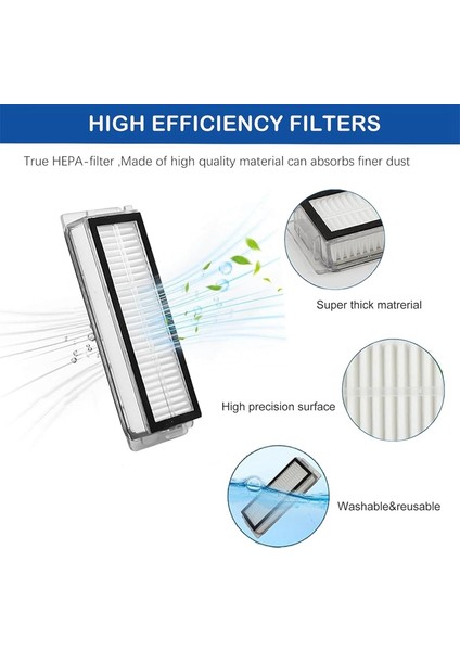 L20 Ultra / L30 Ultra Robot Süpürge Aksesuarları Kiti Ana Yan Fırça Hepa Filtre Paspas Bezi Toz Torbaları (Yurt Dışından) indirimleri