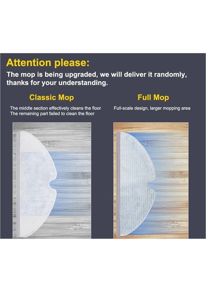 Robot Süpürge S20/D106 Parçaları Paspas Bezi Yedek Parça Kiti Aksesuarları Robot Süpürge Parçaları (Yurt Dışından) fırsatları