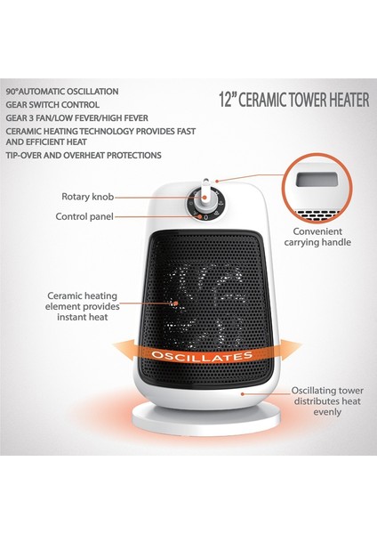 Oda Isıtıcıları Için Elektrikli Isıtıcı Ptc Isıtıcılar Ev Tipi Dikey 90° Sallanan Taşınabilir Baş Isıtıcı Kış Için Ab Fişi (Yurt Dışından) modelleri