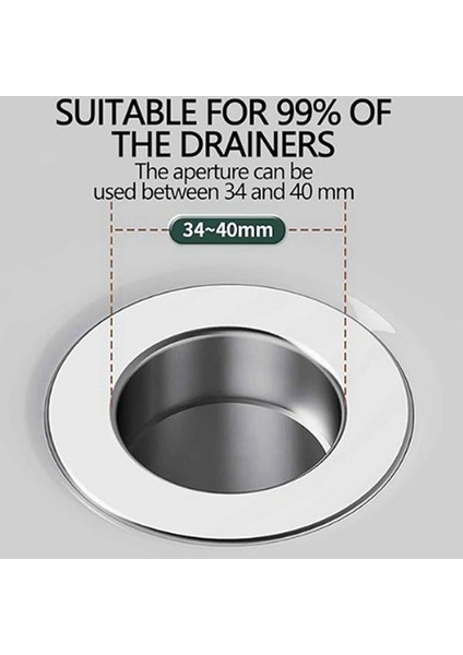 Banyo Lavabo Gideri Süzgeci Saç Toplayıcı, Banyo Lavabo Gideri Saç Toplayıcı - Yukarı Drenaj Tıkacı (2 Adet) (Yurt Dışından) modelleri