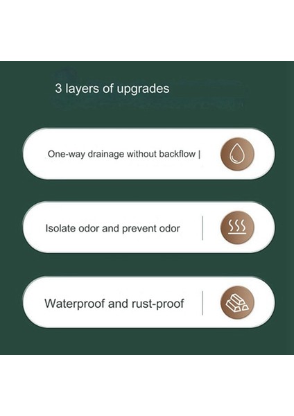 Banyo Lavabo Gideri Süzgeci Saç Toplayıcı, Banyo Lavabo Gideri Saç Toplayıcı - Yukarı Drenaj Tıkacı (2 Adet) (Yurt Dışından) indirimleri