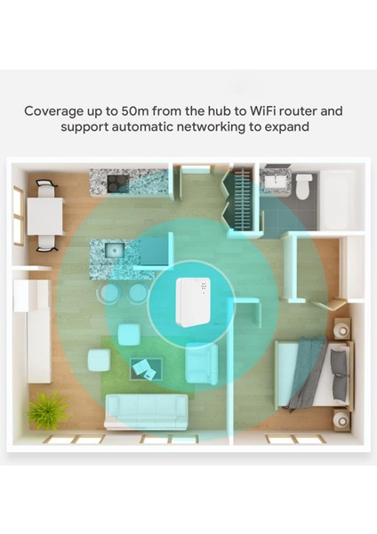 Zigbee Su Kaçağı Dedektörü 2.4ghz Su Sensörü Alarmı, Bodrum, Mutfak ve Banyo Için Kablosuz Su Kaçağı Sensörü (Yurt Dışından)