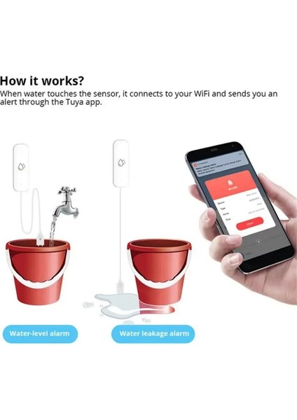 Tuya Wifi Su Sensörü Sızıntı Alarmı Su Baskını Sızıntı Dedektörü Akıllı Ev Uzaktan Kumandası Akıllı Ev Güvenlik Koruması (Yurt Dışından) indirimleri