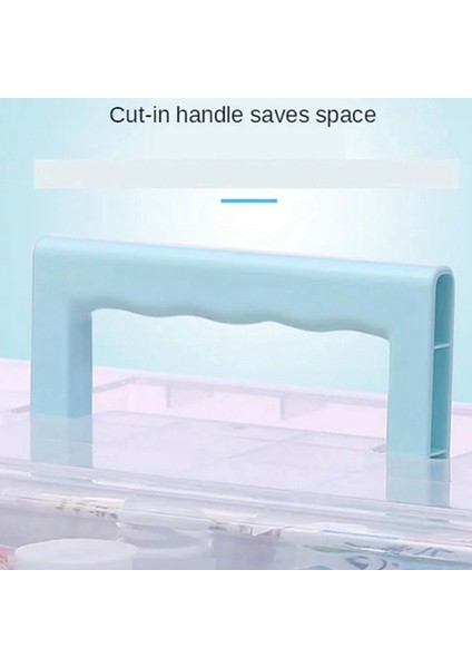 Tıbbi Kutu Ev Tipi Büyük Kapasiteli Tıbbi Kutu Tıbbi Çok Katmanlı Acil Durum Saklama Kutusu Ev Tipi Kutu (Yurt Dışından) fırsatları