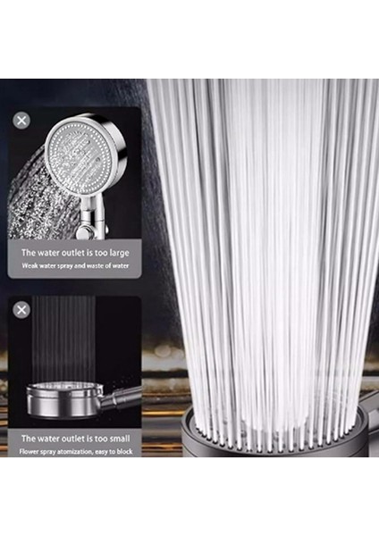 El Duşu Başlığı, Uzun Hortumlu Yüksek Basınçlı Duş Başlığı, Taşınabilir El Duşu Başlığı A (Yurt Dışından) modelleri