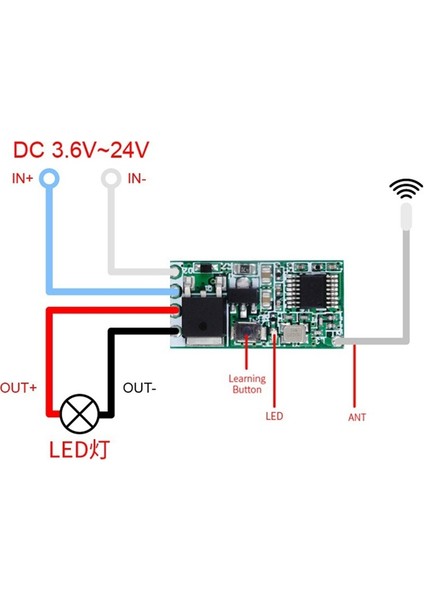 433MHZ Dc 3.6-24V 1ch Röle Kablosuz Uzaktan Kumanda Anahtarı Mini Modül Vericili LED Lamba Işığı Dıy, Tip B (Yurt Dışından) indirimleri