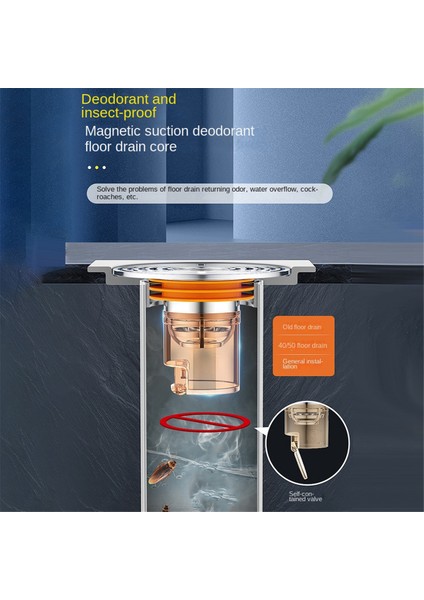 Kendiliğinden Kapanan Koku ve Böcek Önleyici Zemin Gideri Çekirdek Deodorant Koku Önleyici Kokusuz Banyo Tuvalet Kanalizasyon Duş Gideri (Yurt Dışından) fırsatları