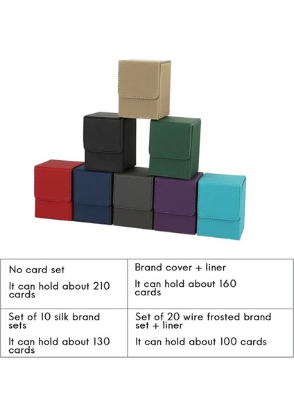 Yugioh Klasörleri Için Kart Kutusu Deste Kutusu Kılıflı Kart Deste Oyunu Kutusu: 100+, Kırmızı (Yurt Dışından) modelleri