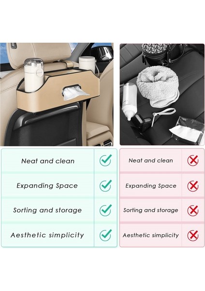 Araba Koltuk Başlığı Arka Koltuk Düzenleyici, 2 Bardaklık, Cep Telefonu Tutucu, Kanca ve Mendil Kutusu Aksesuarları - Bej (Yurt Dışından) fırsatları