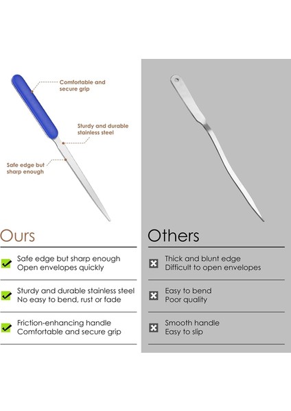 7'li Mektup Açacağı Seti, 7,5 Inç Paslanmaz Çelik Zarf Kesici, Ofis Için Ideal Verimli Posta Açma Aracı (Yurt Dışından) modelleri