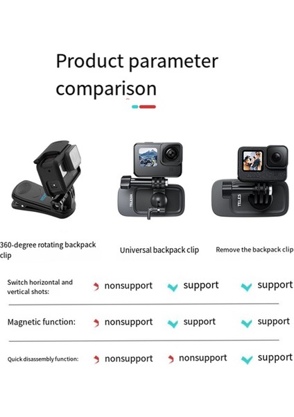 Aksiyon Kamera Aksesuarları Için 360° Dönebilen Manyetik Sırt Çantası Klipsi Kelepçe Montajı (Yurt Dışından) modelleri