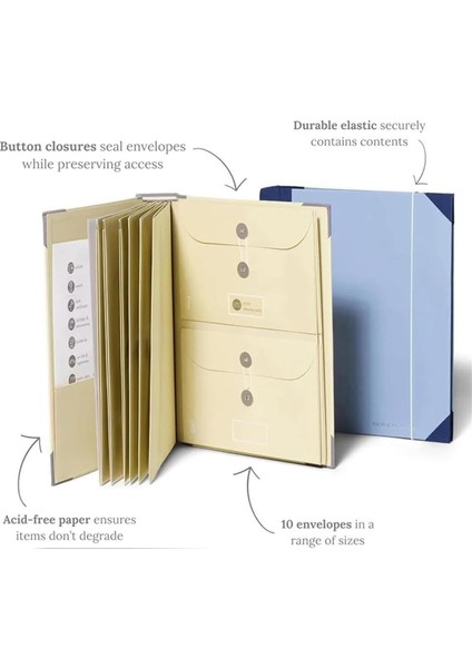 Belge Düzenleyici, Kaybolmam Durumunda Klasör, Önemli Evraklar Için, Miras Planlama Düzenleyici, Doğum Belgeleri Için (Yurt Dışından) modelleri