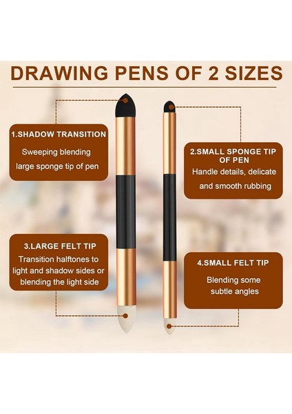 Adet Sanatçı Karıştırma Sünger Kalem, 2 Boyutlu Çift Başlı Detay Karıştırma Kütük Kalem Eskiz Kalem Fırçası (Yurt Dışından) indirimleri