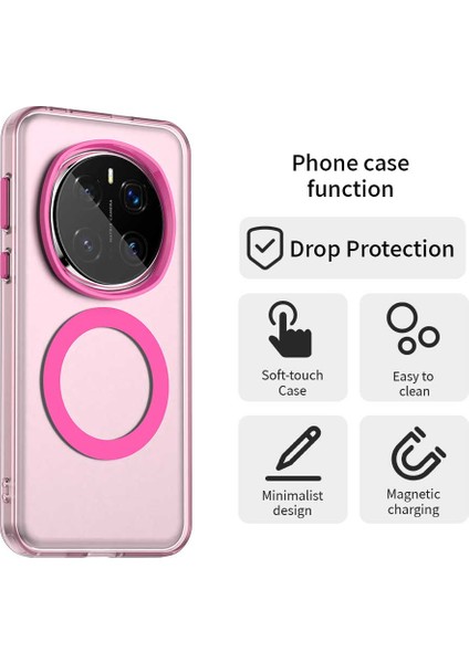 Honor Magic7 Pro 5g Kılıfı Magsafe Pc+Tpu+Pet Düşmeye Karşı Telefon Kılıfı ile Uyumlu-Kırmızı (Yurt Dışından) fırsatları