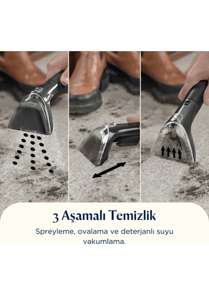 Spotclean Mini Halı – Koltuk Yıkama Makinesi fırsatları