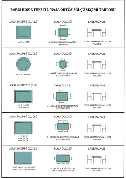 Astarlı Kare Ekose Desen Muşamba Masa Örtüsü, Kolay Temizlenebilir, Şık ve Dayanıklı indirimleri