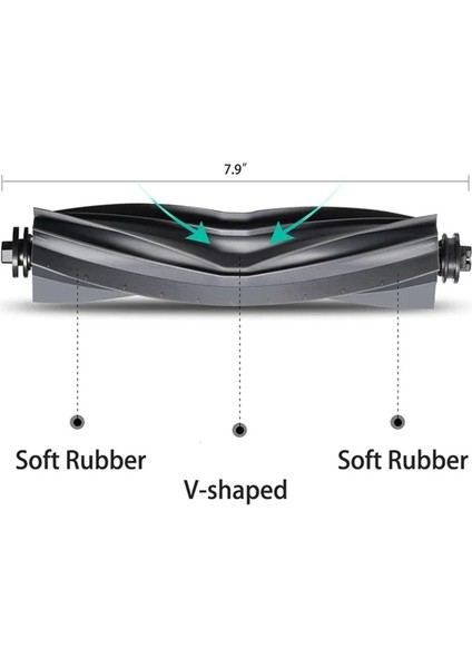 Bot D10S Plus/d9 Plus Robot Süpürge Yedek Parçaları Ana Yan Fırçalar Paspas Bezleri Hepa Filtreler Toz Torbaları (Yurt Dışından) fırsatları