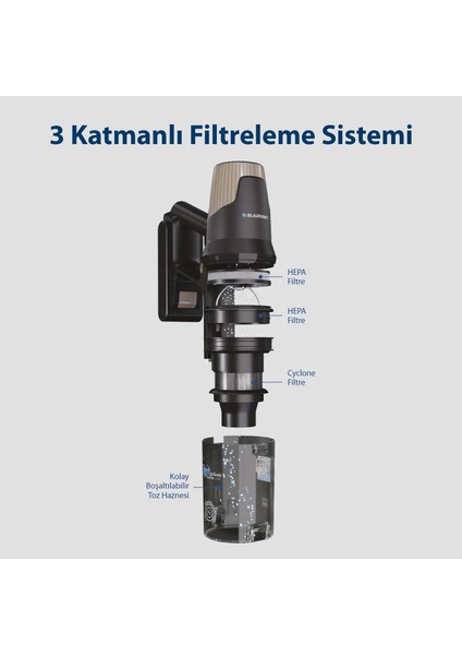 A70 Şarjlı Dikey Süpürge Gold indirimleri