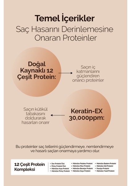 Argan Yağı İçeren Durulanmayan Yoğun Ampul Bakımı