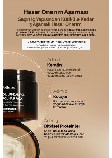 Argan Yağı İçeren Lpp Hasar Onarıcı Saç Maskesi fiyatları