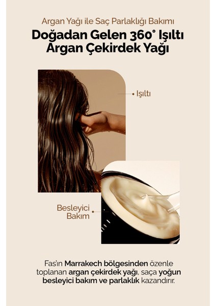 Argan Yağı İçeren Lpp Hasar Onarıcı Saç Maskesi modelleri