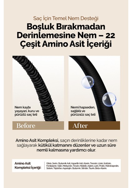 Argan Yağı İçeren Lpp Hasar Onarıcı Saç Maskesi fırsatları