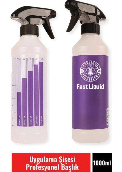 Uygulama Şişesi Profesyonel Başlık