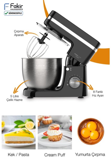 Range Fixroll Mutfak Şefi modelleri