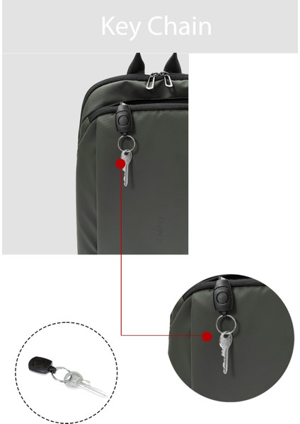 Erkek Yeşil Kumaş Sırt Çantası 23SBD30096F