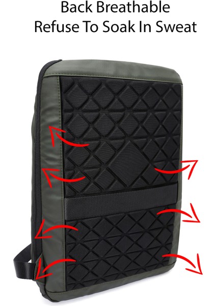 Erkek Yeşil Kumaş Sırt Çantası 23SBD30096F