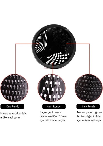 Paslanmaz Çelik 3 Yönlü Rende Siyah, Çok Amaçlı ve Dayanıklı Mutfak Aleti modelleri