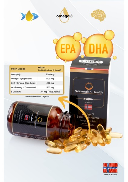 Omega-3 60 Kapsül 1000 mg fırsatları