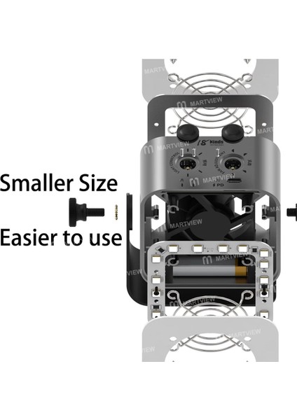 18 Kinds Duman Emici Çift Taraflı Işık Sensörlü Fan fiyatları
