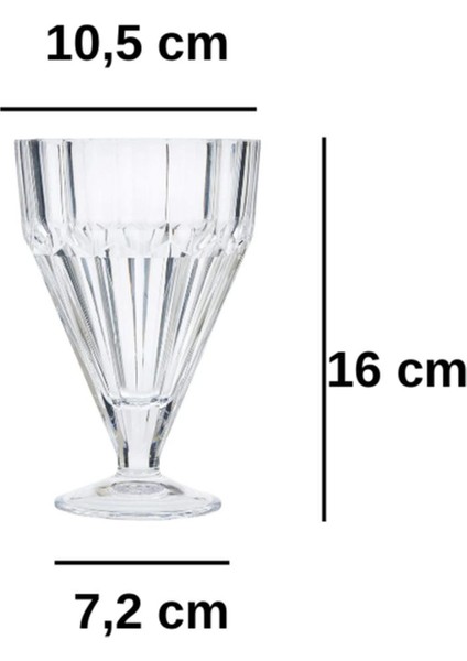 2'li Kristal Dondurmalık Seti, Şeffaf ve Şık Tasarım fırsatları