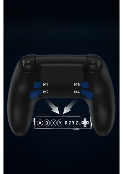 Ps-4 Için Kablosuz Kontrol Cihazı Çift Titreşimli Rgb LED Gamepad Joystick Yüksek Doğruluk Kontrol