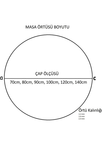 Saydam Yuvarlak Masa Örtüsü Pvc Kalın 1.3mm, Koruyucu ve Estetik Kullanım modelleri