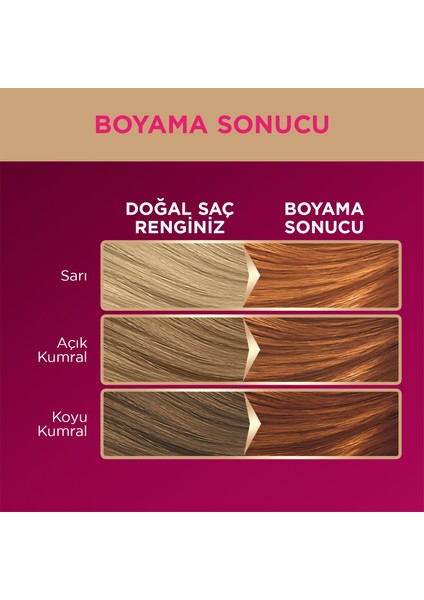 Deluxe Kalıcı Renkler 9-7 Açık Bakır Saç Boyası fırsatları